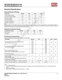 IS61DDP2B24M18A-400M3L Datasheet Page 14