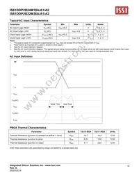 IS61DDP2B24M18A-400M3L Datasheet Page 16