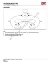 IS61DDP2B251236A-400M3L Datasheet Page 11