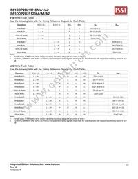 IS61DDP2B251236A-400M3L Datasheet Page 13