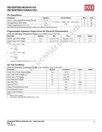 IS61DDP2B251236A-400M3L Datasheet Page 17