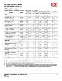 IS61DDP2B251236A-400M3L Datasheet Page 19