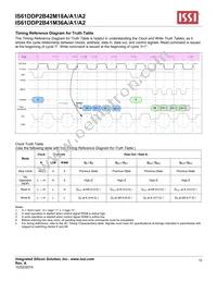 IS61DDP2B42M18A-400M3L Datasheet Page 12