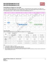 IS61DDP2B44M18A-400M3L Datasheet Page 12