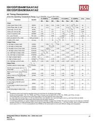 IS61DDP2B44M18A-400M3L Datasheet Page 20