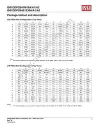 IS61DDP2B451236A-400M3L Datasheet Page 2