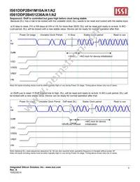 IS61DDP2B451236A-400M3L Datasheet Page 9