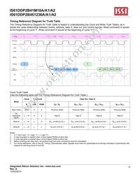 IS61DDP2B451236A-400M3L Datasheet Page 12