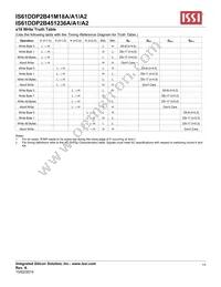 IS61DDP2B451236A-400M3L Datasheet Page 13