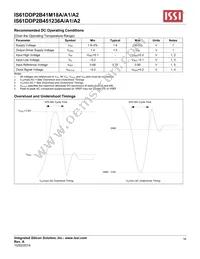 IS61DDP2B451236A-400M3L Datasheet Page 16