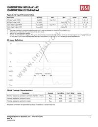 IS61DDP2B451236A-400M3L Datasheet Page 17