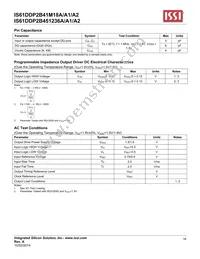 IS61DDP2B451236A-400M3L Datasheet Page 18