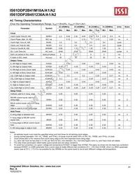 IS61DDP2B451236A-400M3L Datasheet Page 20