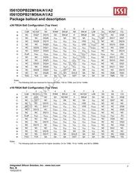 IS61DDPB22M18A-400M3L Datasheet Page 2