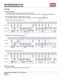 IS61DDPB22M18A-400M3L Datasheet Page 7