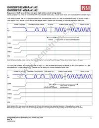 IS61DDPB22M18A-400M3L Datasheet Page 9