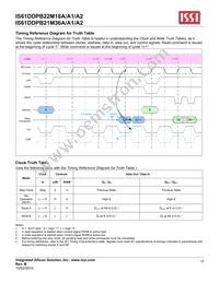 IS61DDPB22M18A-400M3L Datasheet Page 12