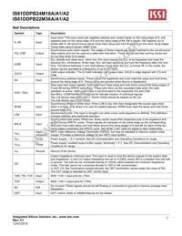 IS61DDPB24M18A-400M3L Datasheet Page 3