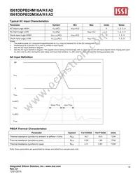 IS61DDPB24M18A-400M3L Datasheet Page 16