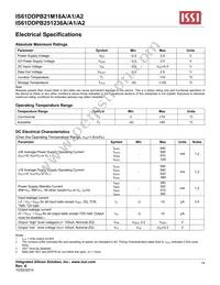 IS61DDPB251236A-400M3L Datasheet Page 14