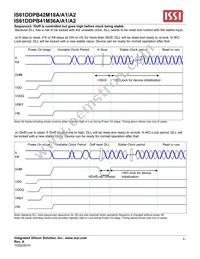 IS61DDPB44M18A-400M3L Datasheet Page 9