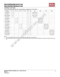 IS61DDPB44M18A-400M3L Datasheet Page 13