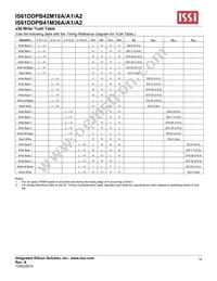 IS61DDPB44M18A-400M3L Datasheet Page 14