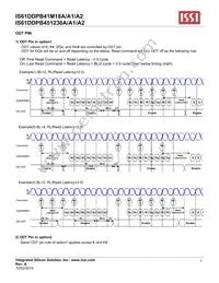IS61DDPB451236A-400M3L Datasheet Page 7
