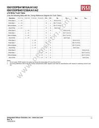 IS61DDPB451236A-400M3L Datasheet Page 13