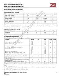 IS61DDPB451236A-400M3L Datasheet Page 15