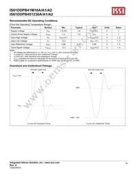 IS61DDPB451236A-400M3L Datasheet Page 16