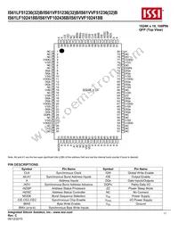 IS61LF102418B-7.5TQ Datasheet Page 11