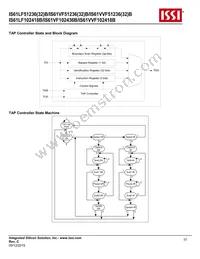 IS61LF102418B-7.5TQ Datasheet Page 22