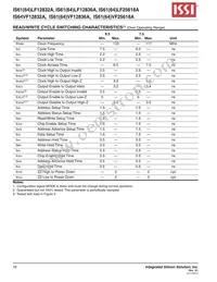 IS61LF12836A-7.5B2I-TR Datasheet Page 16