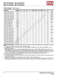 IS61LF204818A-7.5TQLI Datasheet Page 8