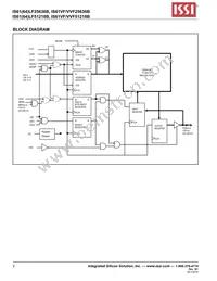 IS61LF25636B-7.5TQLI Datasheet Page 2