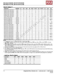 IS61LF25636B-7.5TQLI Datasheet Page 10