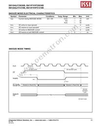 IS61LF25636B-7.5TQLI Datasheet Page 19