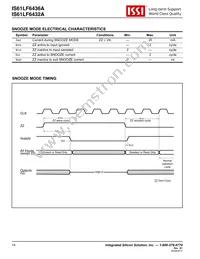IS61LF6436A-8.5TQI Datasheet Page 14