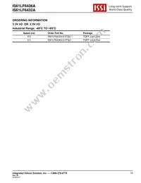 IS61LF6436A-8.5TQI Datasheet Page 15