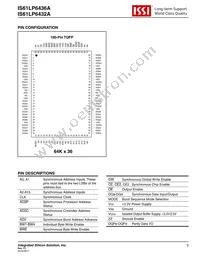 IS61LP6436A-133TQ Datasheet Page 3