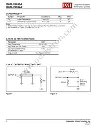 IS61LP6436A-133TQ Datasheet Page 8