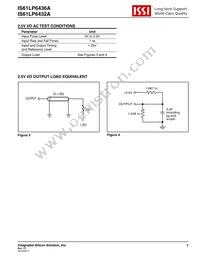 IS61LP6436A-133TQ Datasheet Page 9
