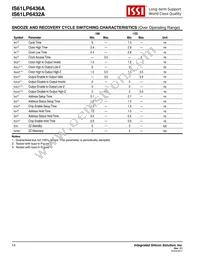 IS61LP6436A-133TQ Datasheet Page 14