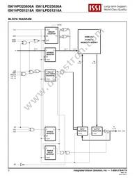 IS61LPD25636A-200TQLI Datasheet Page 2