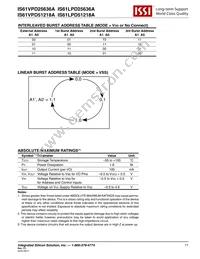 IS61LPD25636A-200TQLI Datasheet Page 11