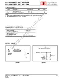 IS61LPD25636A-200TQLI Datasheet Page 13