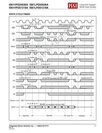 IS61LPD25636A-200TQLI Datasheet Page 17