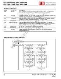 IS61LPD25636A-200TQLI Datasheet Page 22