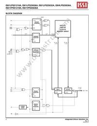 IS61LPS25636A-200B2I-TR Datasheet Page 2